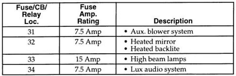 SOHC (4).JPG