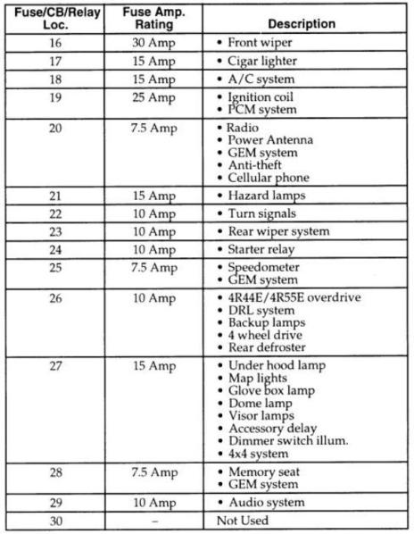 SOHC (3).JPG