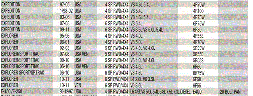 asb exolorer.gif