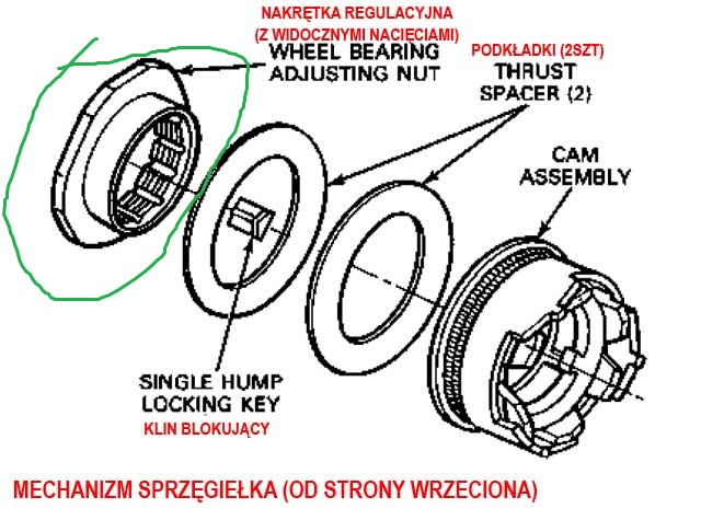 SPRZEGIELKO.jpg