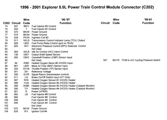 1explorer5.0l.jpg