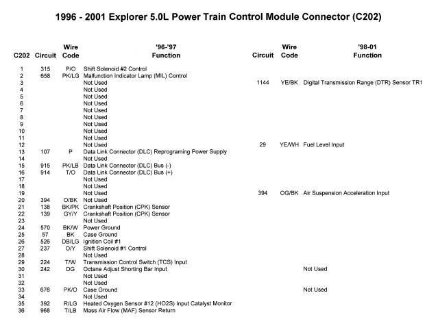 explorer5.0.jpg