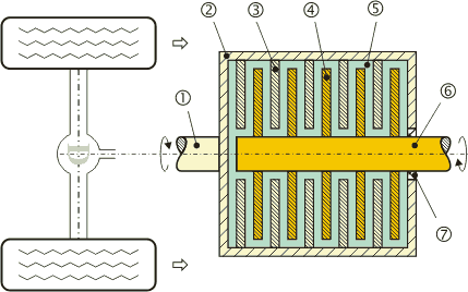 visco2.gif