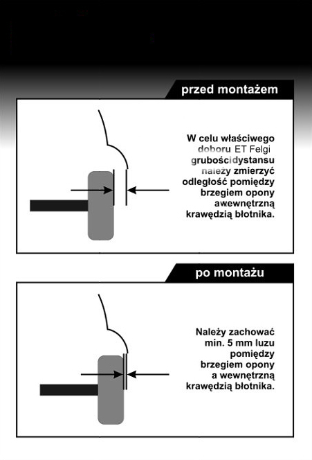 ET i Dystanse.jpg