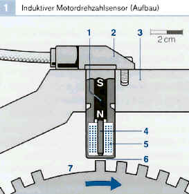 indukt2_315.jpg