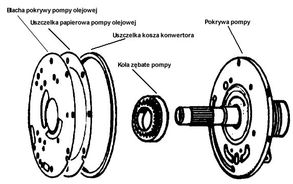 pompa.JPG