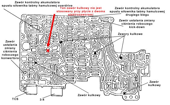 od 1990.jpg