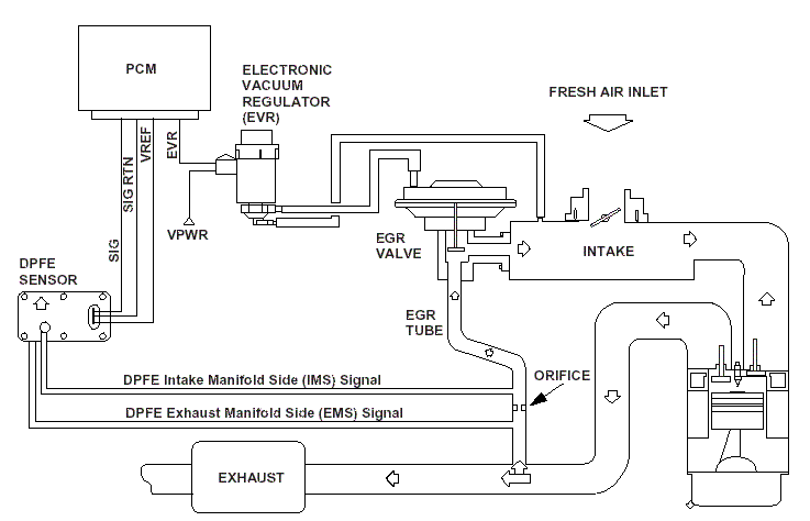 egr.gif