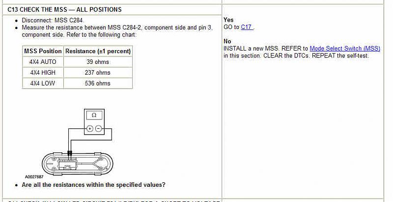 MSS%20Test.jpg