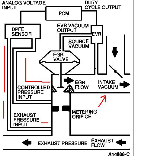 system EGR.JPG