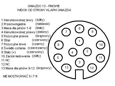 gniazdo_przyczepy_13-stykowe_151.jpg