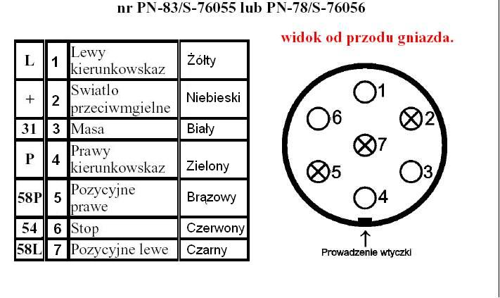 gniazdo_przyczepy_7-stykowe_205.jpg