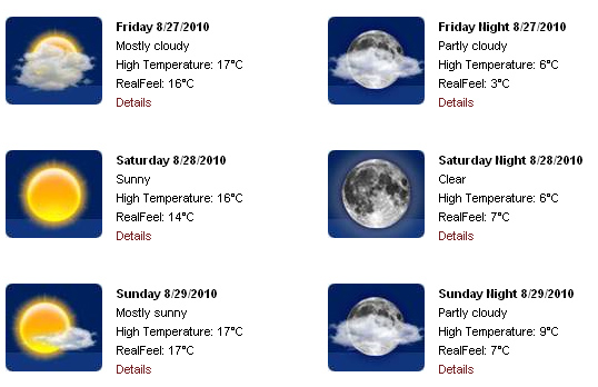prognoza_accuweather.jpg