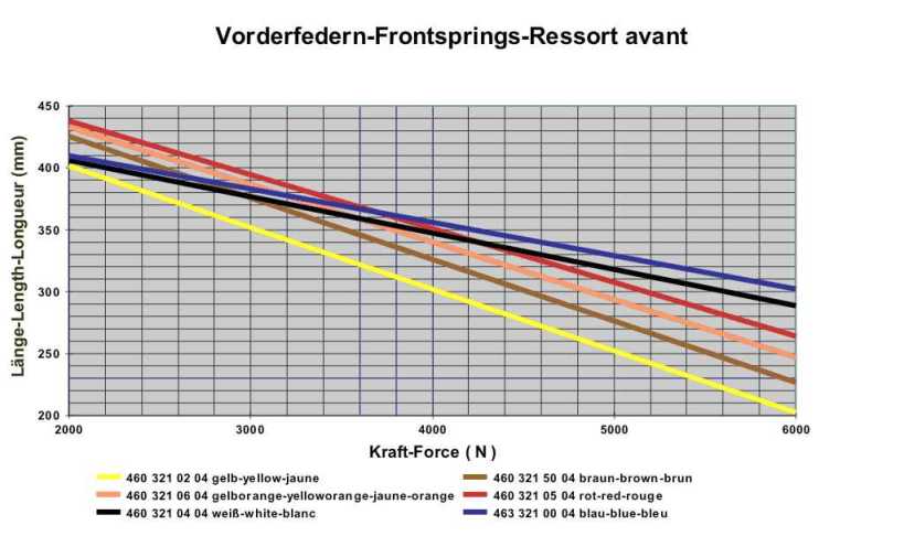 vorderfedern2.jpg